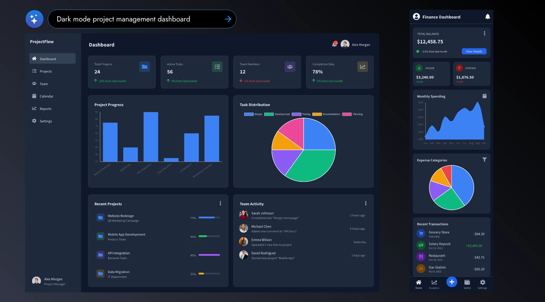 Datos Accesibles: Paneles Intuitivos por Rediloo